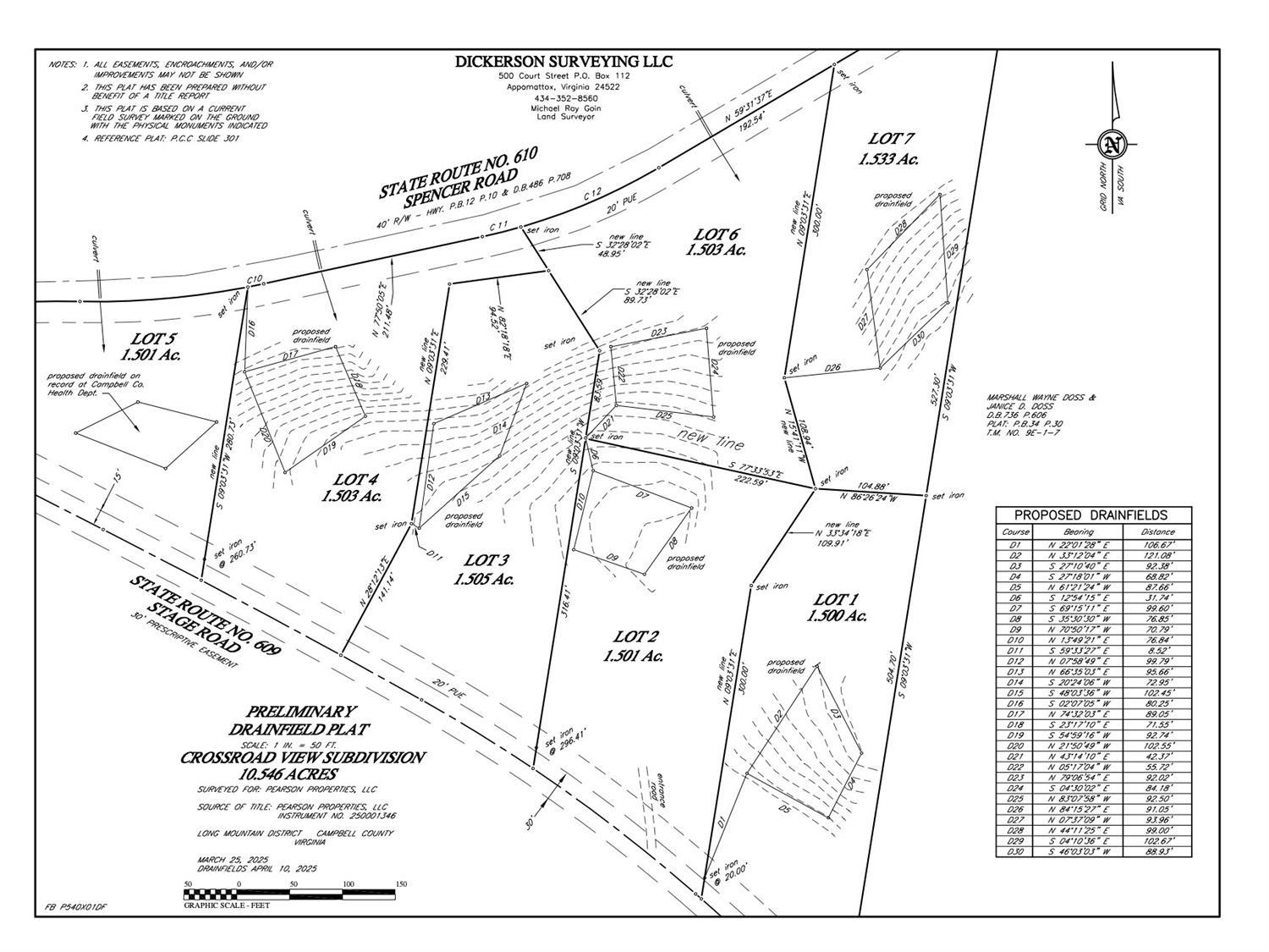 6 Spencer Road Concord, VA 24538 - Photo 8 of 8 view of a black and white photo