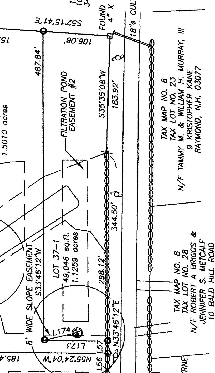 7 Bald Hill Road Raymond, NH 03077 - Photo 6 of 8