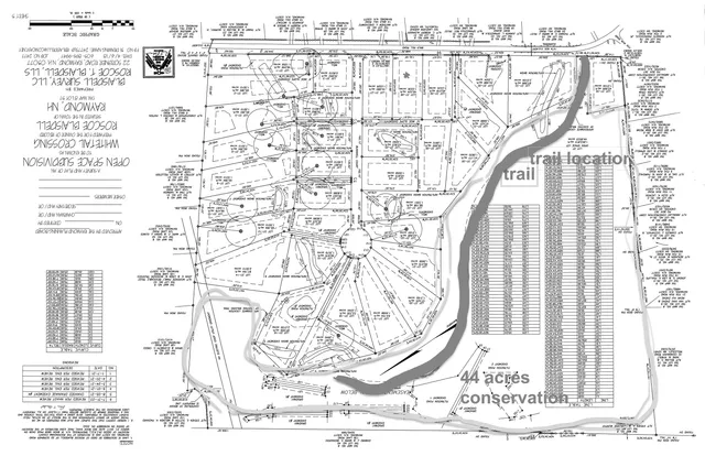 $184,900 | 7 Bald Hill Road, Raymond, NH 03077
