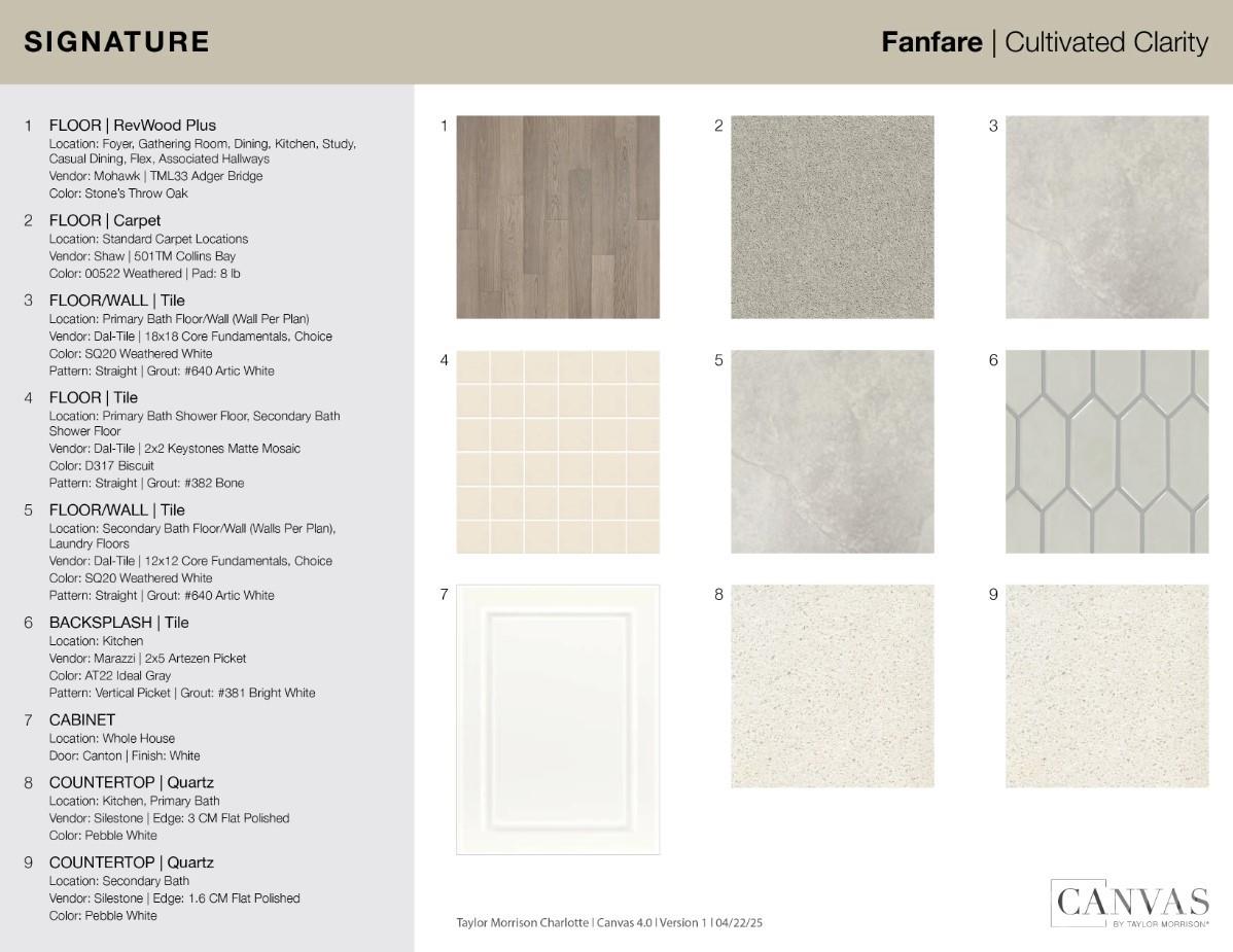 5029 Duval Circle Tega Cay, SC 29708 - Photo 5 of 47 a picture of a picture of a book