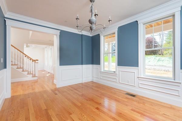 5 Spring Hill Farm Road Wenham, MA 01984 - Photo 14 of 37 Gallery Image 14