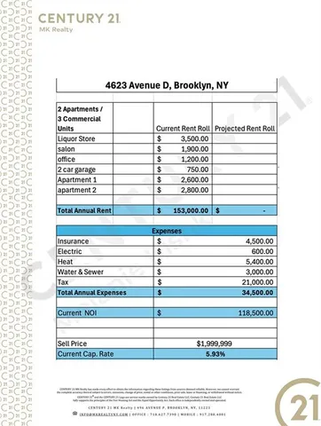 $2,000,000 | 4623 Avenue D | East Flatbush