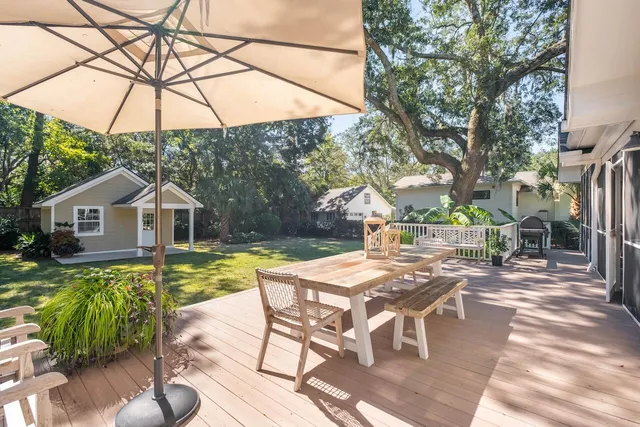 $7,495 | 933 South Shem Drive, Mount Pleasant, SC 29464