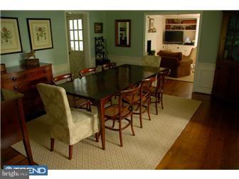 6 Walnut Ridge Road Greenville, DE 19807 - Photo 4 of 10