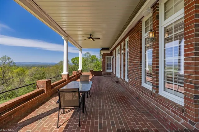 $1,250,000 | 156 Hidden Falls Drive, Wilkesboro, NC 28697