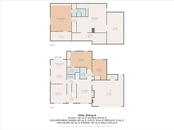 $719,900 | 31 Pintail Road, Unit 31, Walpole, MA 02081