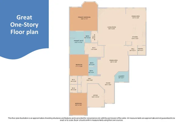 a picture of a floor plan
