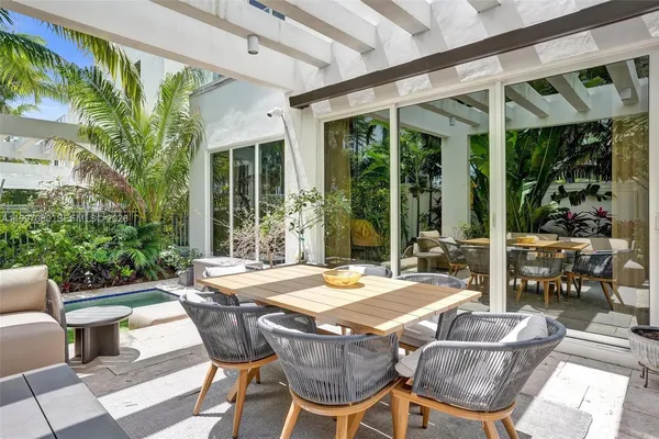 $17,500 | 18985 Atlantic Boulevard, Sunny Isles Beach, FL 33160