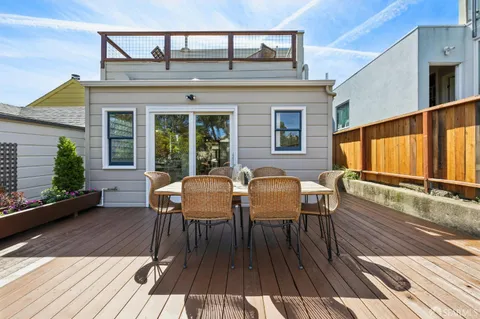 $2,895,000 | 356 Valley Street, San Francisco, CA 94131