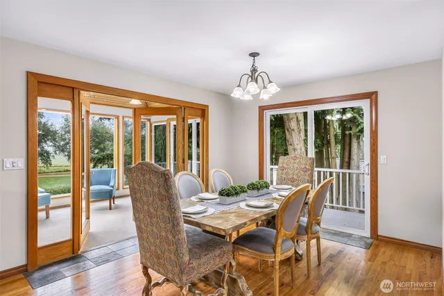 $1,295,000 | 9067 Sunrise Road, Custer, WA 98240