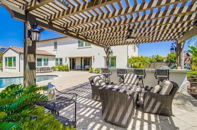 $2,985,000 | 420 Coastal Hills Drive, Chula Vista, CA 91914