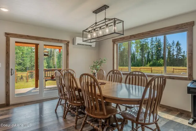 $1,995,000 | 521 Magpie Lane, Sandpoint, ID 83864