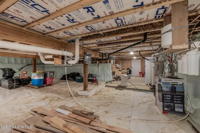 $1,995,000 | 521 Magpie Lane, Sandpoint, ID 83864