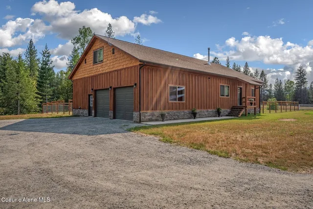 $1,995,000 | 521 Magpie Lane, Sandpoint, ID 83864