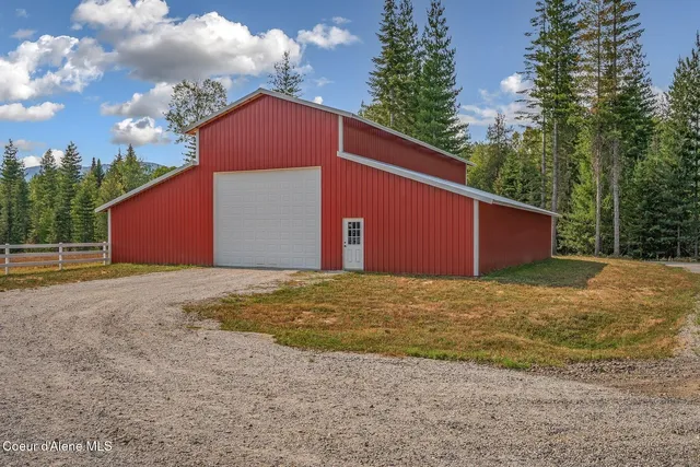 $1,995,000 | 521 Magpie Lane, Sandpoint, ID 83864