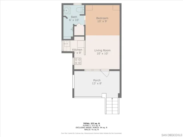 $1,499,000 | 4621 Alabama Street, San Diego, CA 92116