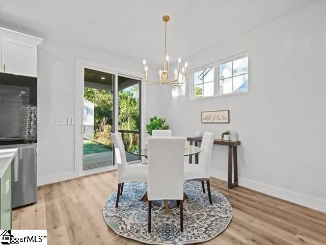 $3,250 | 339 Gower Street, Greenville, SC 29601