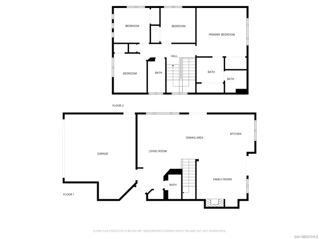 $1,100,000 | 10794 Westonhill Drive, San Diego, CA 92126