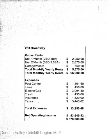 $570,000 | 233 Broadway, Port Ewen, NY 12466