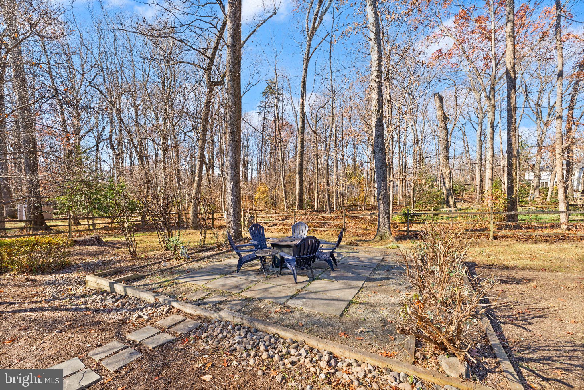 2420 Freetown Drive Reston, VA 20191 - Photo 36 of 58 All patio furniture conveys