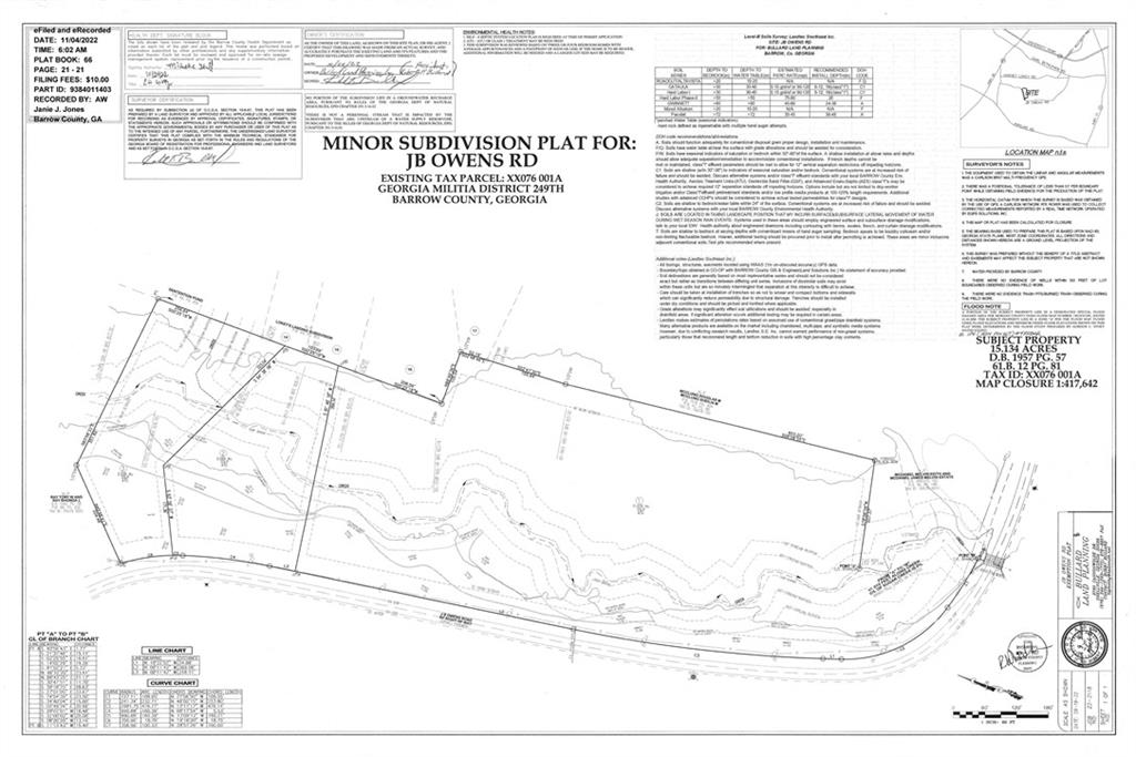 0 J B Owens Road Bethlehem, GA 30620 - Photo 2 of 3