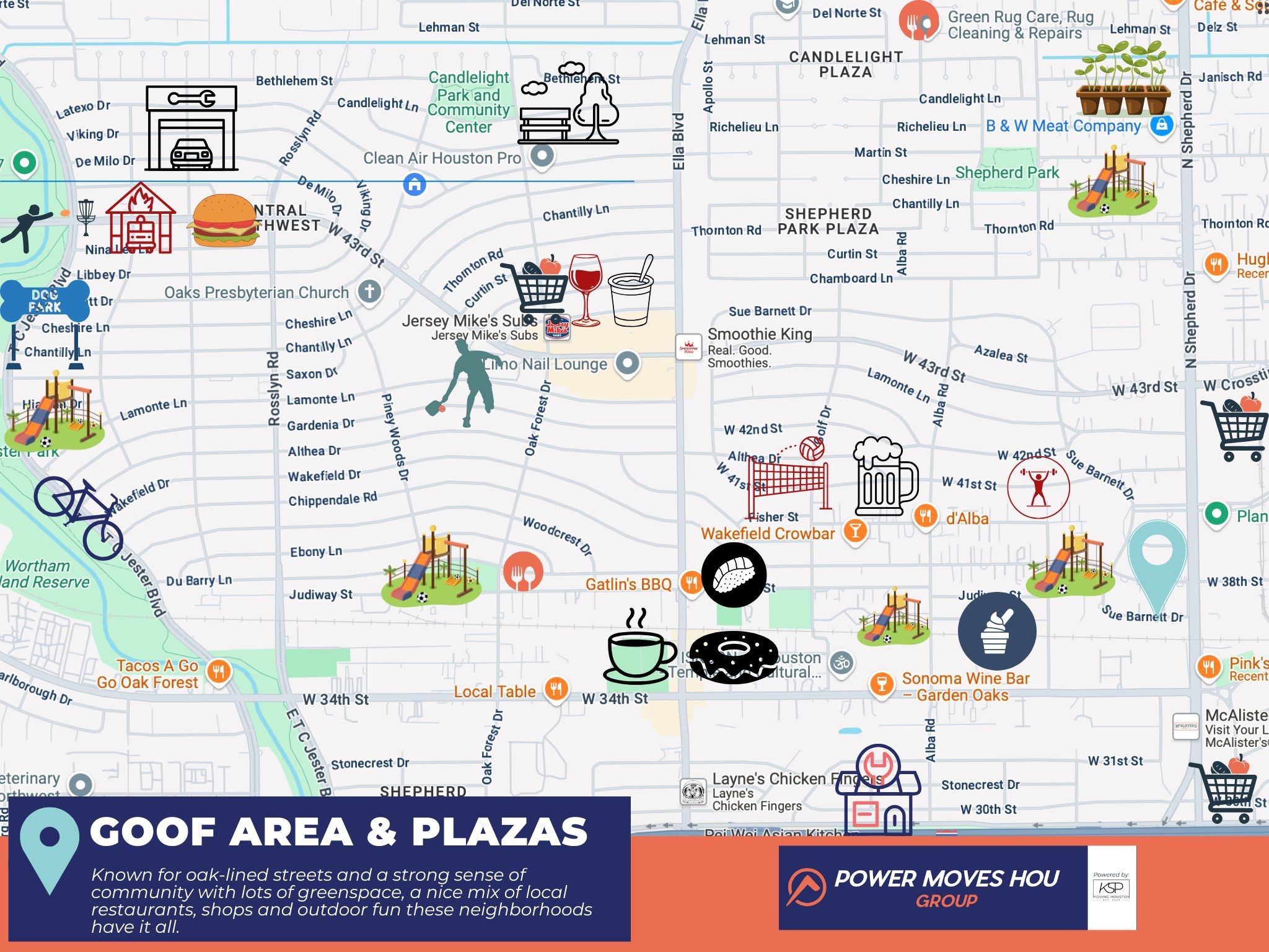 1219 Candlelight Lane Houston, TX 77018 - Photo 28 of 36 Oak Forest, Garden Oaks, Shepherd Park Plaza and Candlelight Plaza, affectionally referred to as the Greater GOOF, is known for oak tree-lined streets, a strong sense of community, a plethora of restaurants, dining, shopping and spaces for outdoor fun!