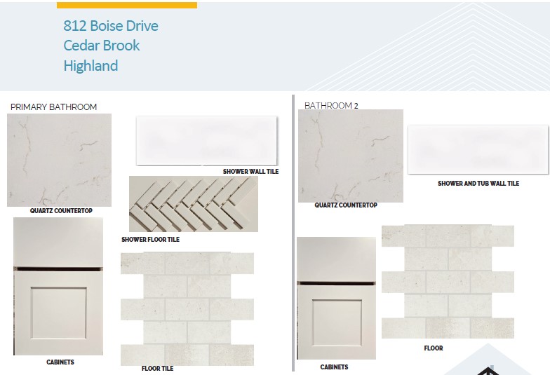 812 Boise Drive Leander, TX 78641 - Photo 35 of 35 a picture of a building with an outdoor