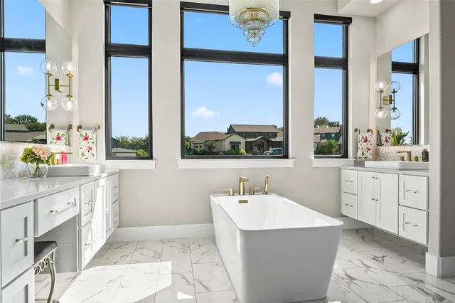 $2,250,000 | 1889 Creekview Court, Argyle, TX 76226