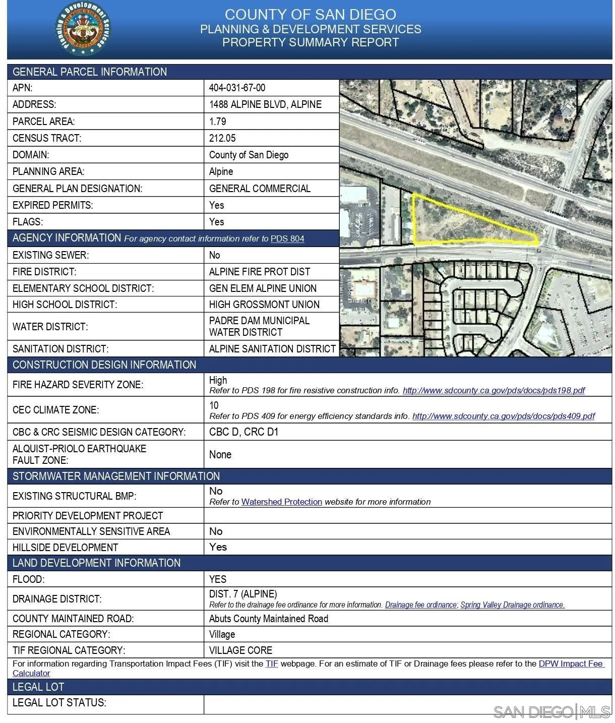 2850 Alpine Boulevard, Unit 67 Alpine, CA 91901 - Photo 8 of 11 unknown