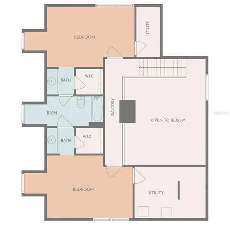 $925,000 | 8350 Northwest 77th Place, Chiefland, FL 32626