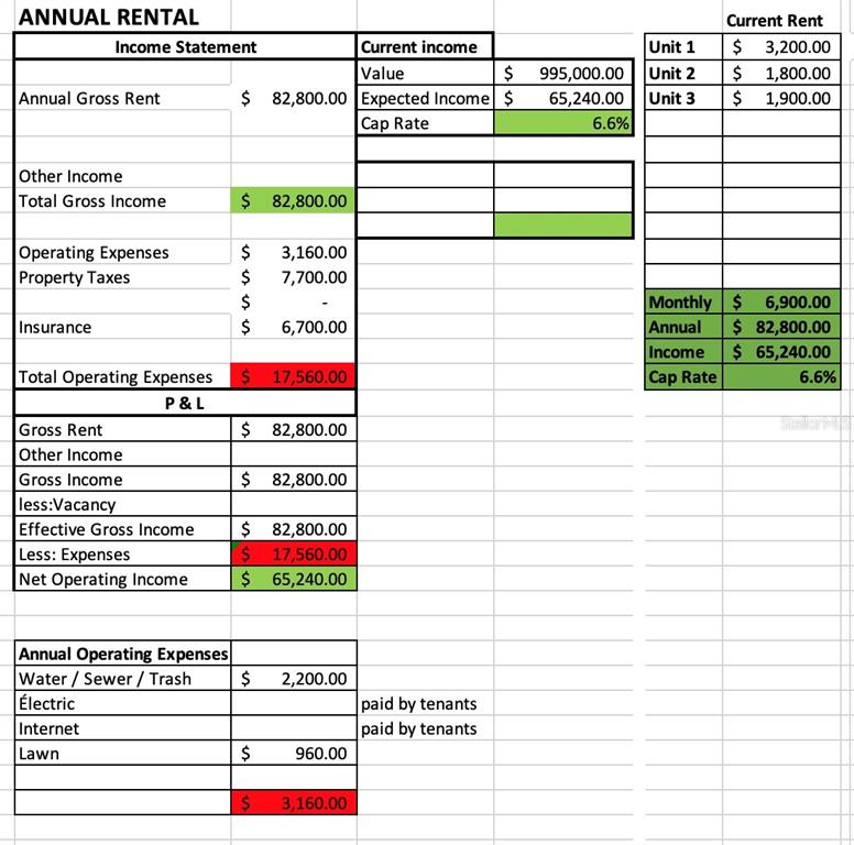 1214 Bay Pine Boulevard Indian Rocks Beach, FL 33785 - Photo 49 of 49