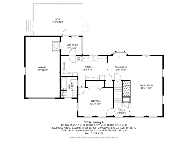$619,900 | 18 Carlton Road, Buzzards Bay, MA 02532