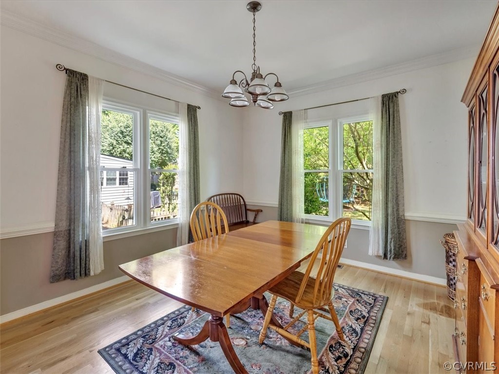 3613 Rolridge Road Henrico, VA 23233 - Photo 8 of 42 Gallery Image 8