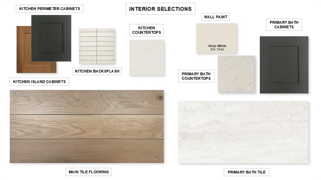 1301 Whitetail Road Celina, TX 75009 - Photo 3 of 6