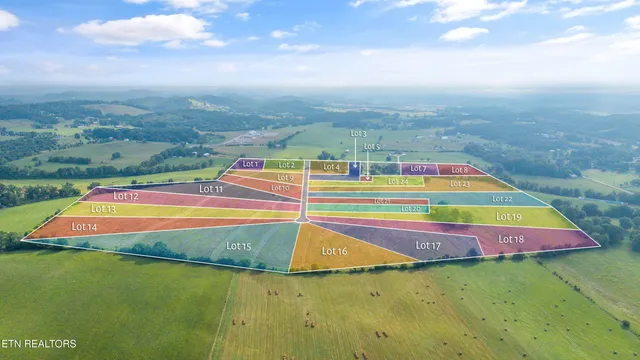 $249,900 | 13 Summerset Drive, Talbott, TN 37877