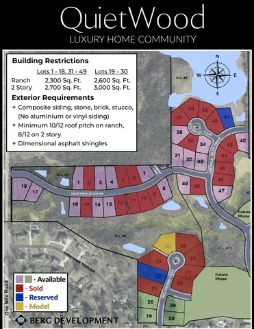 $224,900 | N51W19033 Quietwood Drive, Unit LT16, Menomonee Falls, WI 53051