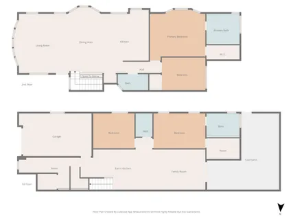 $2,788,000 | 1495 21st Avenue, San Francisco, CA 94122