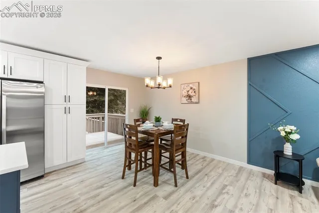 $440,000 | 2414 Warwick Lane, Colorado Springs, CO 80909