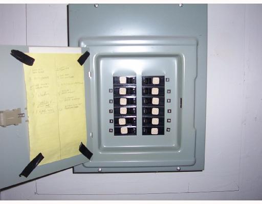 1226 Courtright Street Pittsburgh, PA 15212 - Photo 17 of 18 Other. Electrical Panel #2