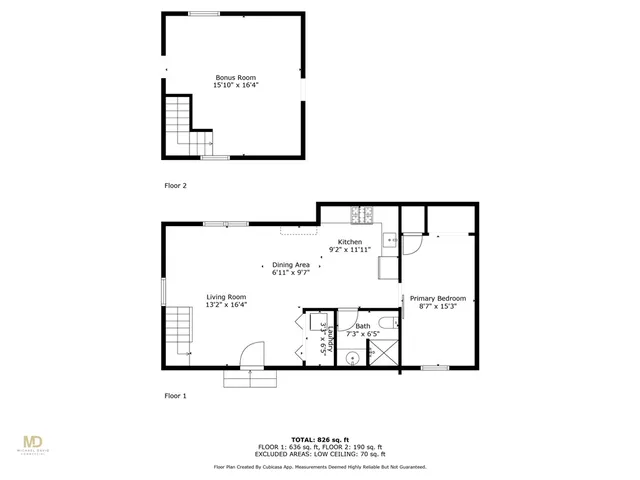 $2,500 | 267 Green End Avenue, Middletown, RI 02842