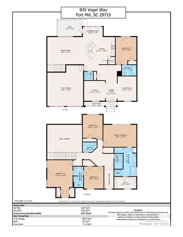 $625,000 | 945 Vogel Way, Fort Mill, SC 29715