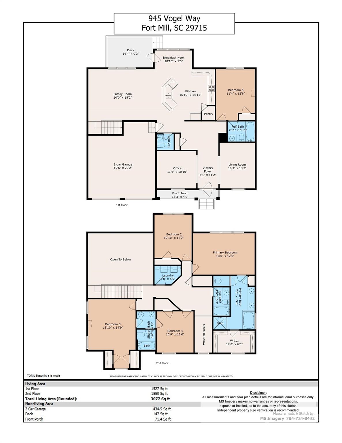 945 Vogel Way Fort Mill, SC 29715 - Photo 47 of 47 unknown