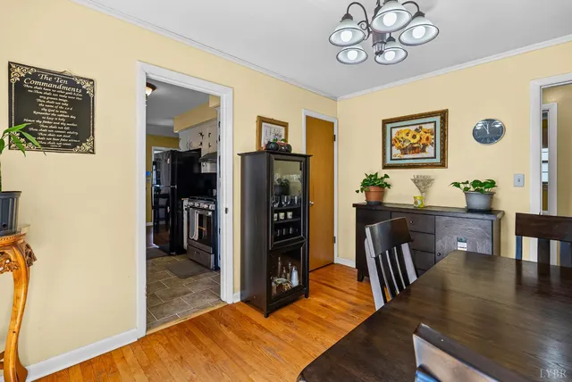 $300,000 | 251 Independence Circle, Forest, VA 24551