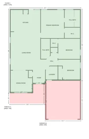 $2,195 | 307 Edenton Road, Goose Creek, SC 29445