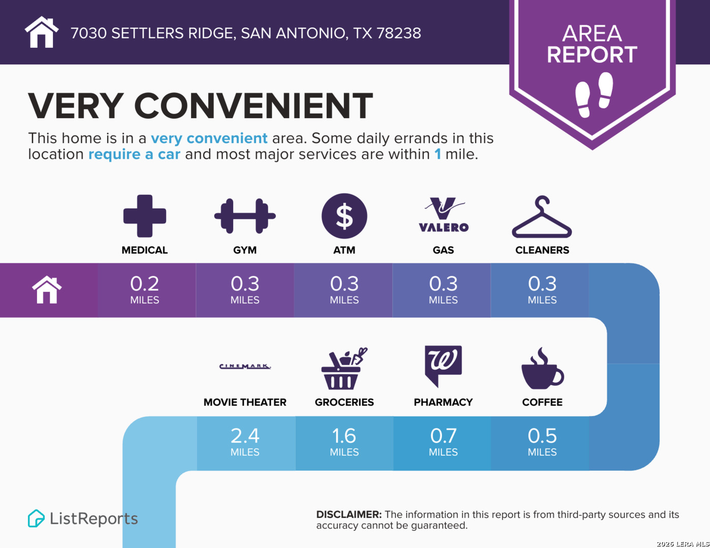 7030 Settlers Ridge Leon Valley, TX 78238 - Photo 16 of 19