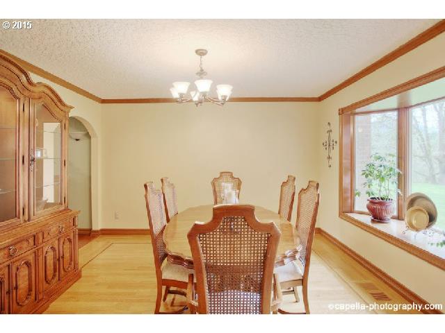 10030 Northwest Old Cornelius Pass Road Portland, OR 97231 - Photo 6 of 16 Gallery Image 6