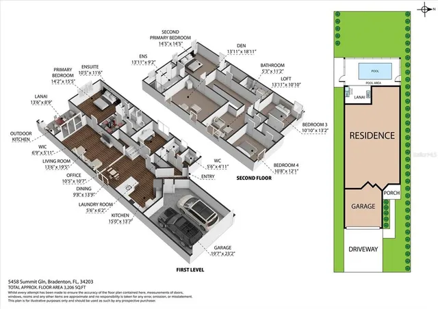 $645,000 | 5458 Summit Glen, Bradenton, FL 34203