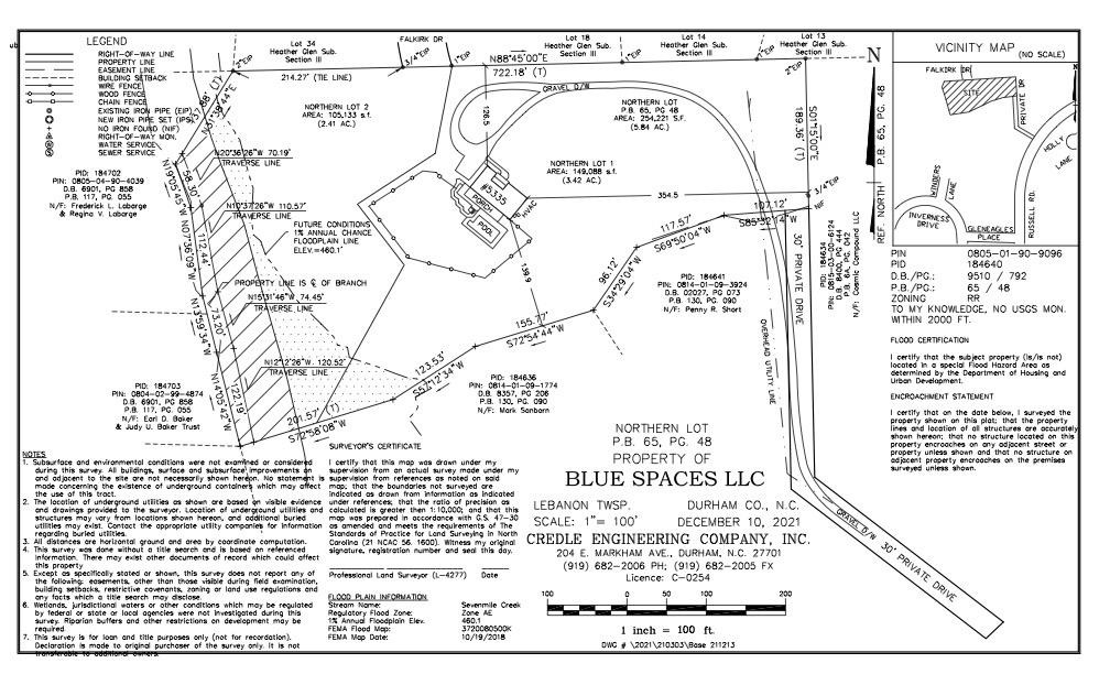5335 Russell Road Durham, NC 27712 - Photo 33 of 33 Photo 33