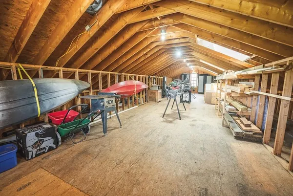 $1,195,000 | 4589 Franklin Pike Southeast, Floyd, VA 24091