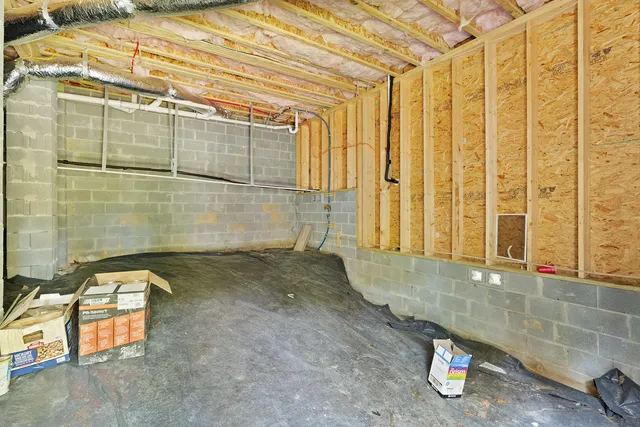 $435,000 | 602 Paragon Drive, Chattanooga, TN 37415